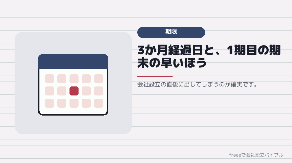 承認申請書の期限