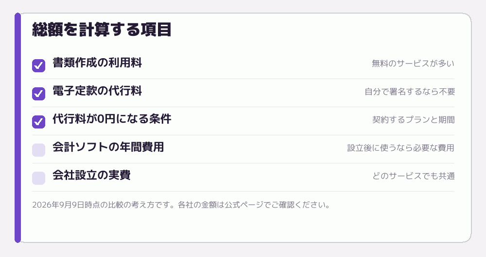 総額を計算する項目
