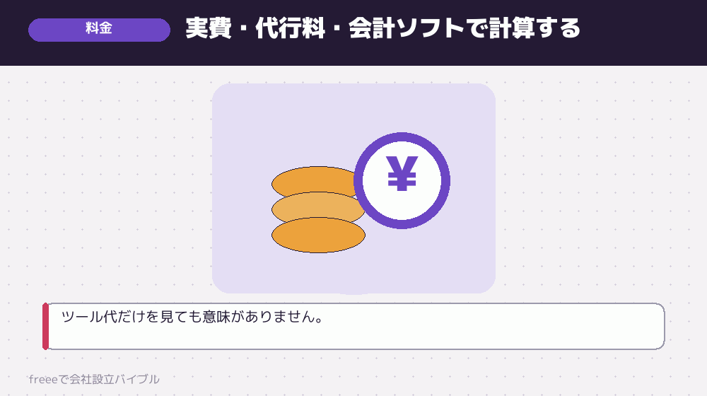 項目4：料金の総額