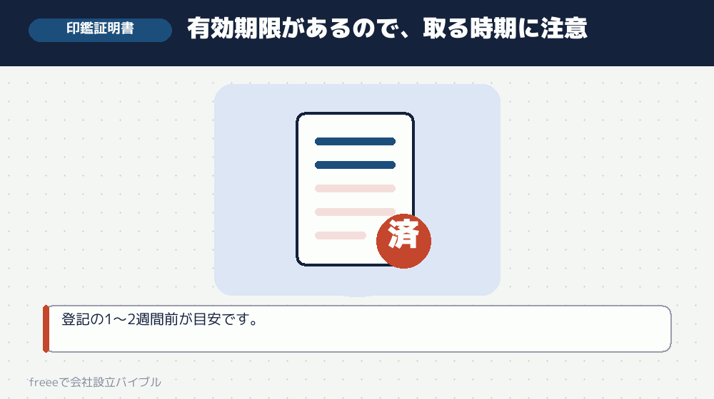 準備3：印鑑証明書