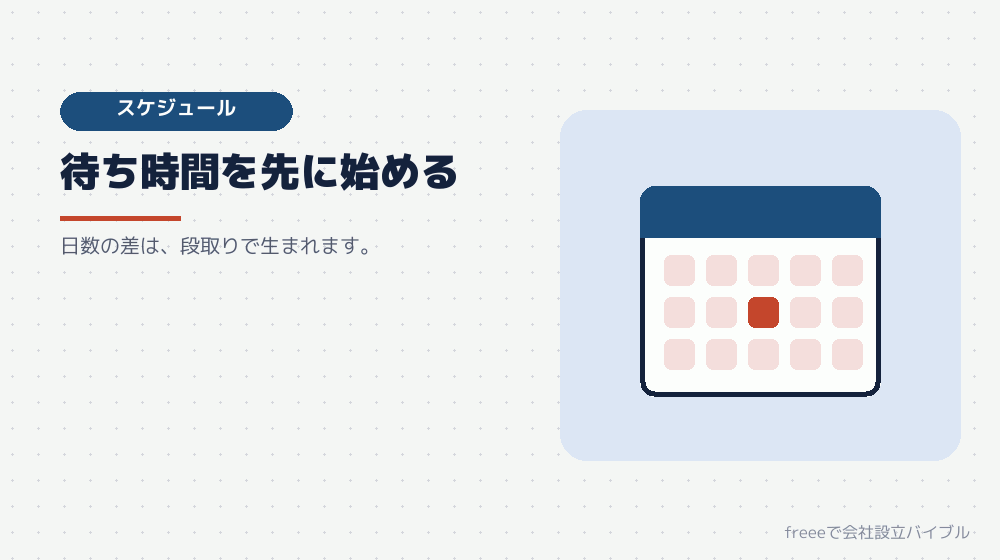 準備7：スケジュール