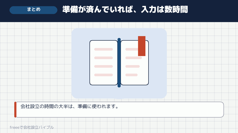 まとめ：画面を開く前が勝負