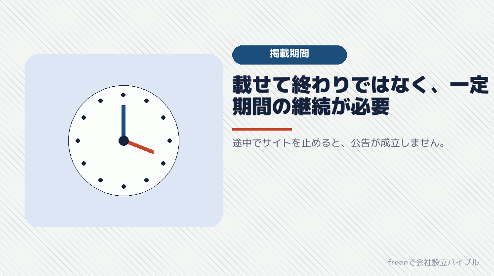 掲載しなければならない期間がある