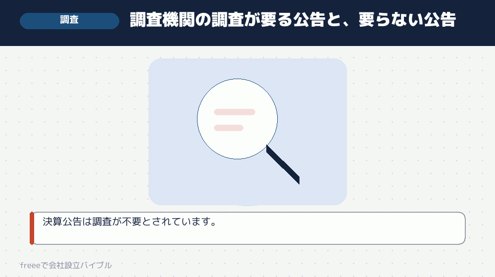 電子公告調査が必要になる場面