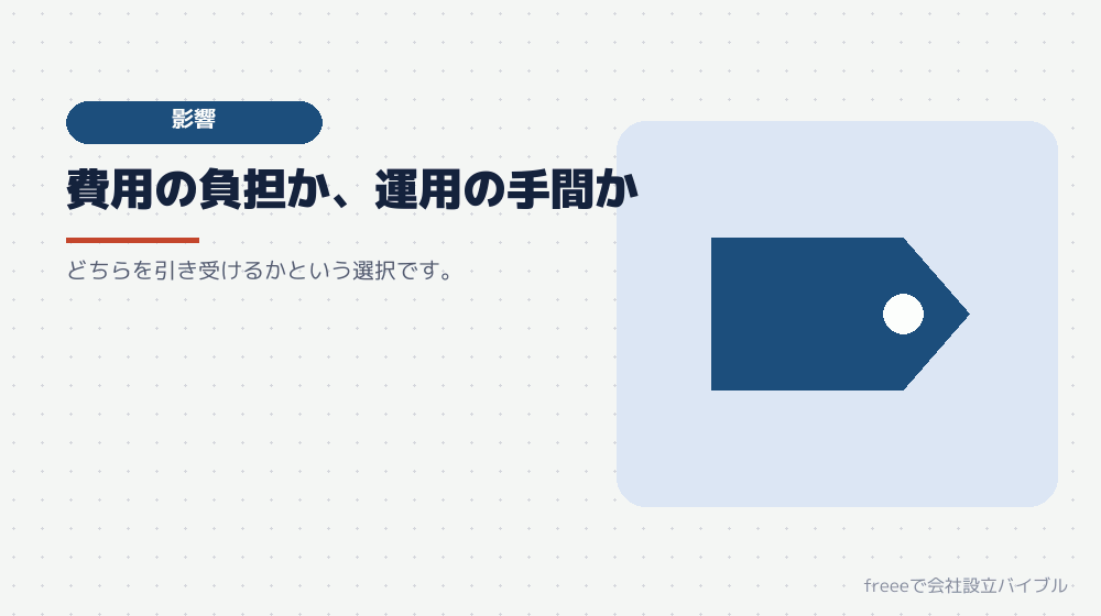 公告方法の選択が、会社の運営に与える影響