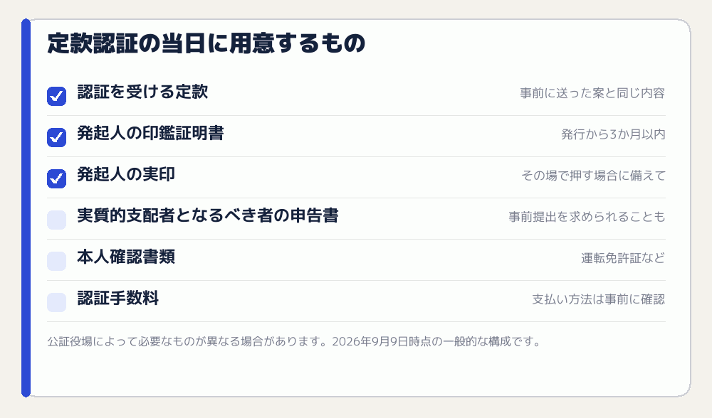 定款認証の当日に用意するもの