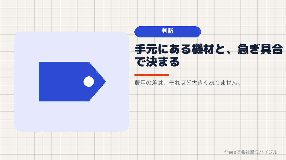 自分でやるか代行に出すか、判断の目安