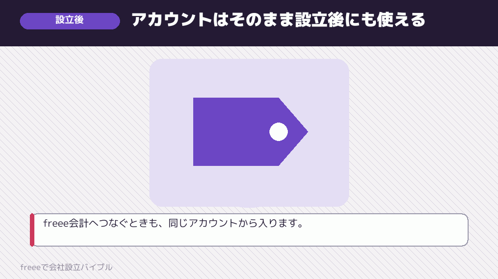 設立が終わったあと、アカウントはどうなるのか