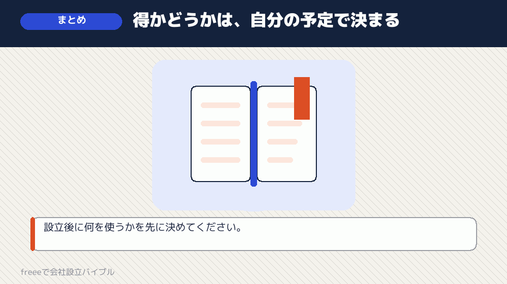 まとめ：特典は判断の中心には置かない