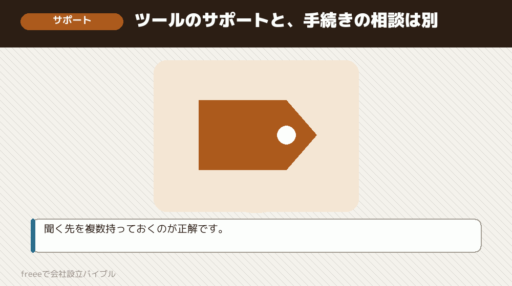 「サポートに聞ける範囲が限られる」という指摘
