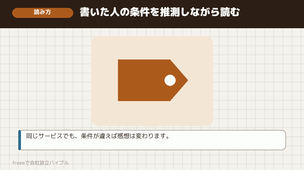 評判を自分に当てはめて読むために