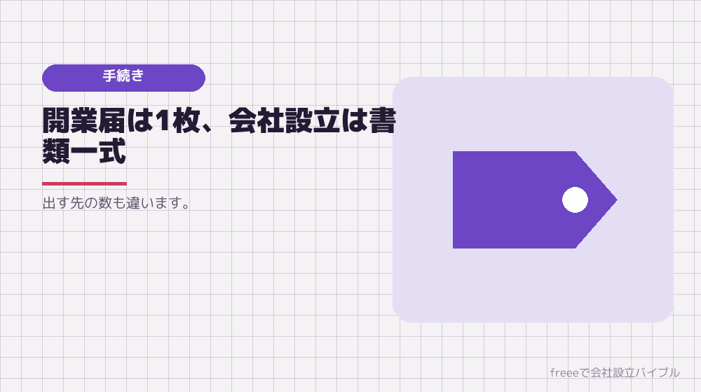 手続きの重さがまったく違う