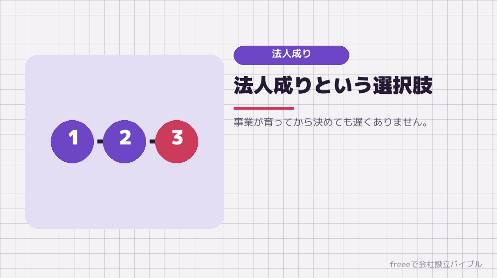 まず個人で始めて、あとから法人にする道