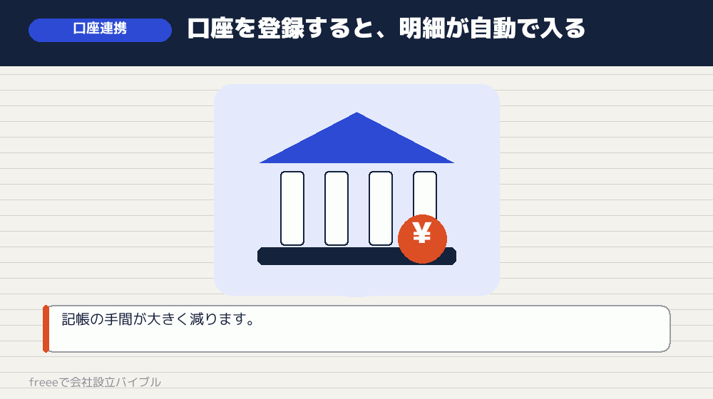 法人口座を連携する