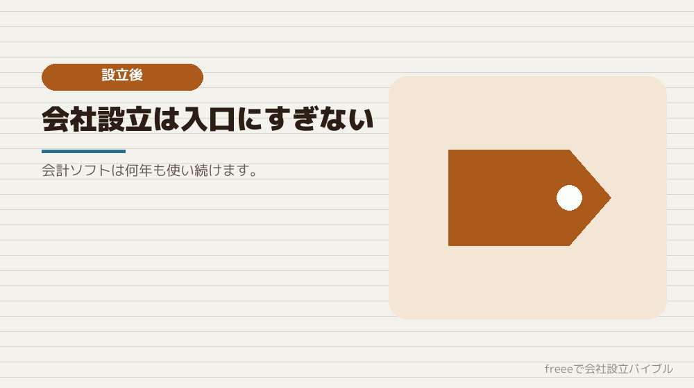 軸3：設立後にどの会計ソフトを使うか