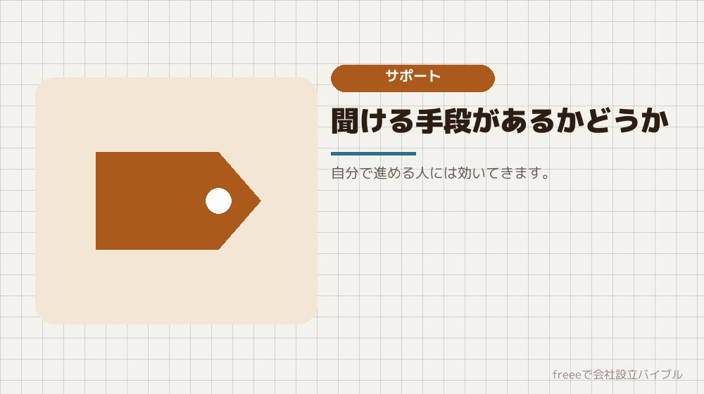 軸4：サポートの手厚さ