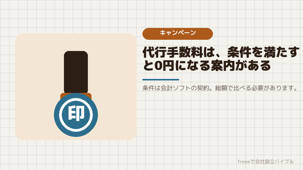 電子定款の代行手数料と、無料になる条件