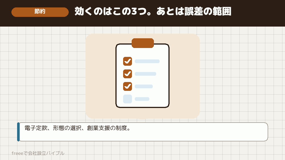 費用を抑えるために、実際に効く3つのこと