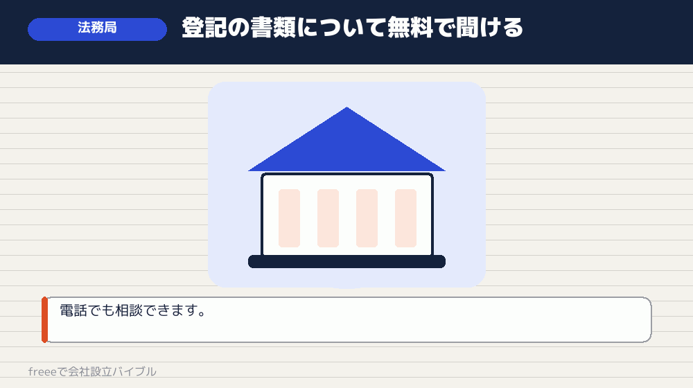 法務局の相談窓口