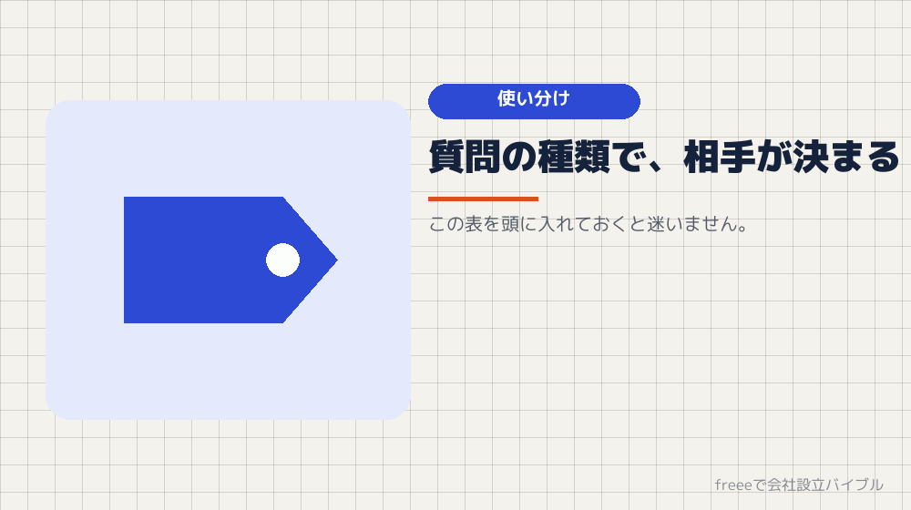 窓口の使い分け一覧