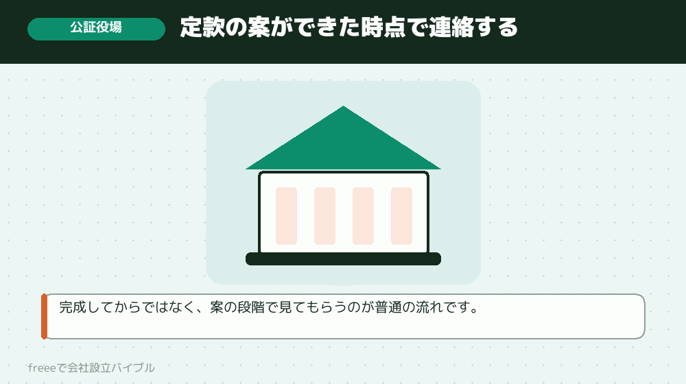 詰まり5：公証役場にいつ電話すればいいのか