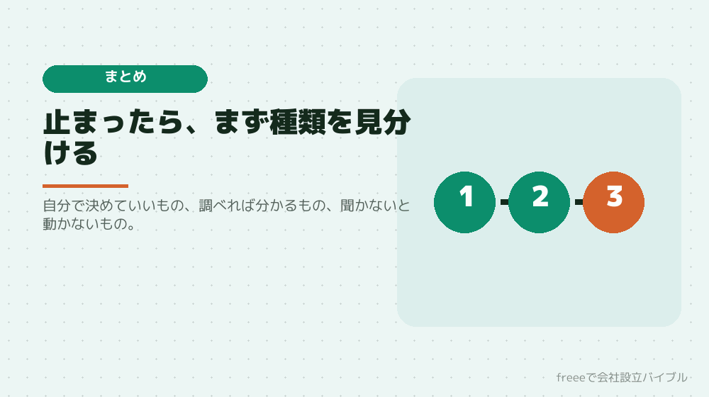 まとめ：詰まりを「自分で決める」「聞く」に振り分ける