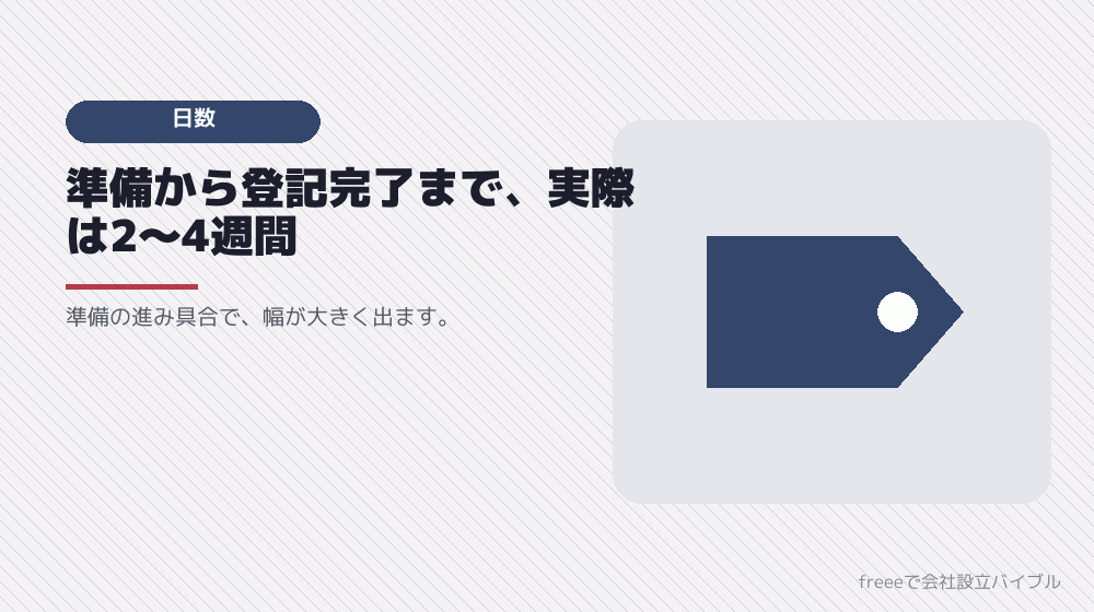 記録から見える、全体の日数感