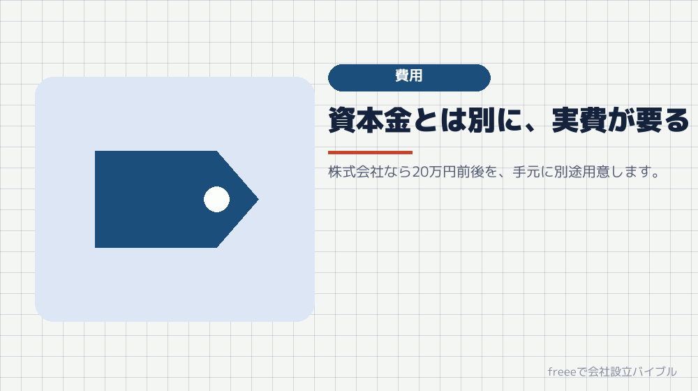 確認5：費用を現金で用意できるか