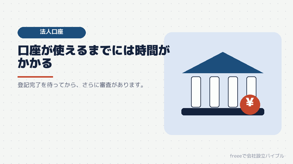 確認7：法人口座の開設まで見込んでいるか