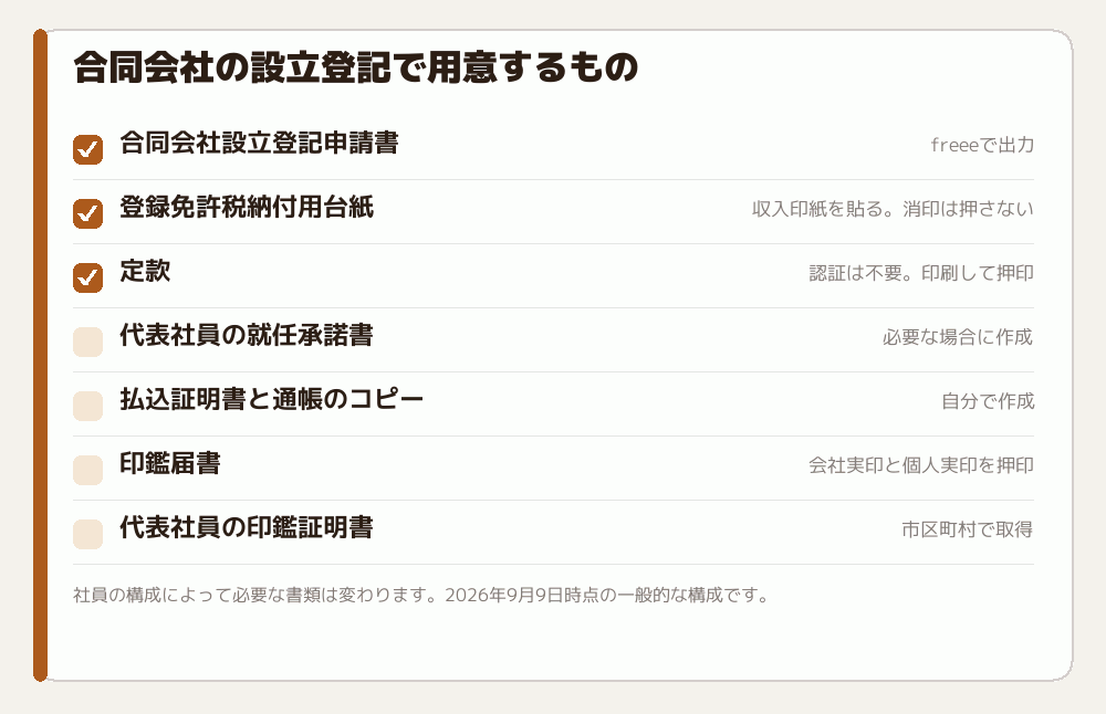 合同会社の設立登記で用意するもの