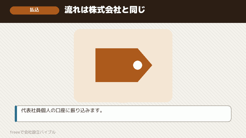 資本金の払い込みと払込証明書