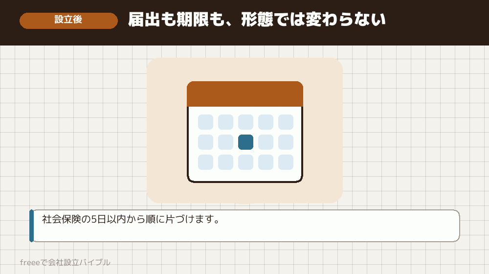 設立後の手続きは、株式会社と同じ