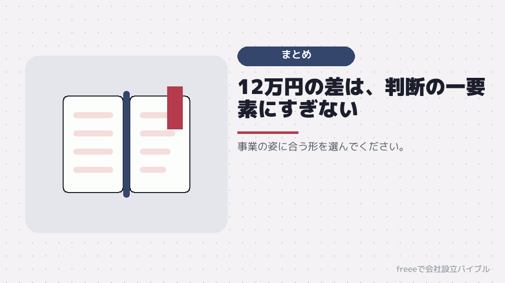 まとめ：費用より、相手と将来で決める