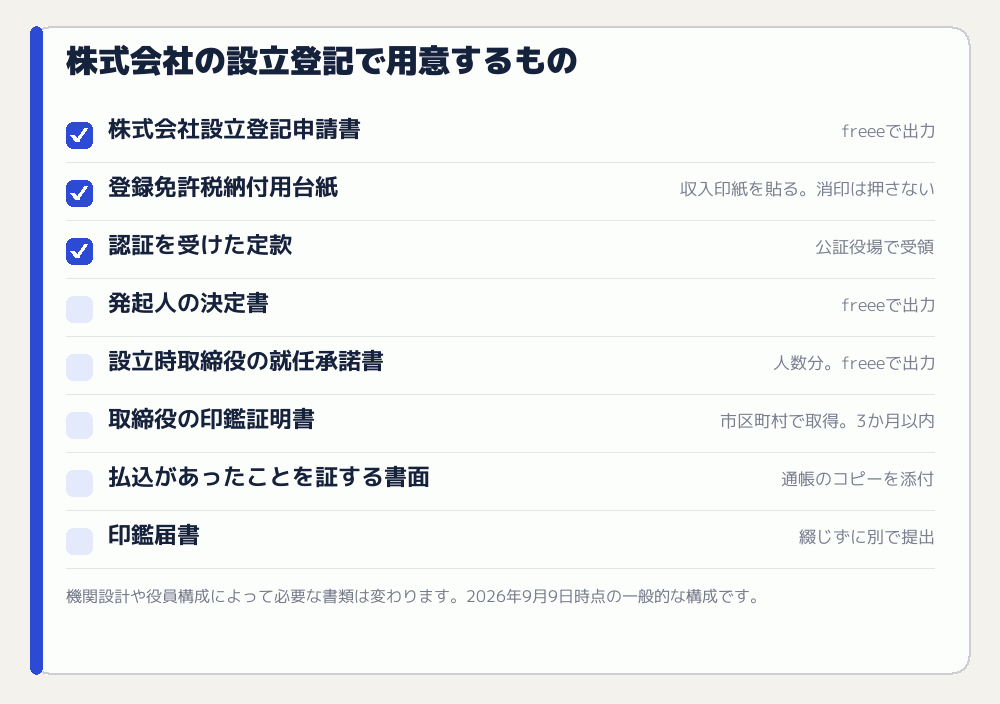 株式会社の設立登記で用意するもの