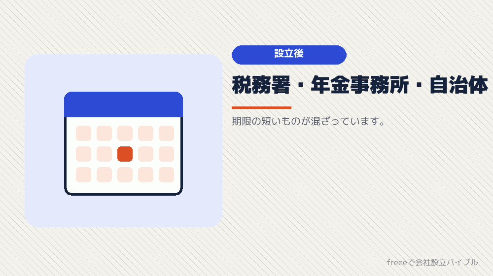 設立後に出すもの