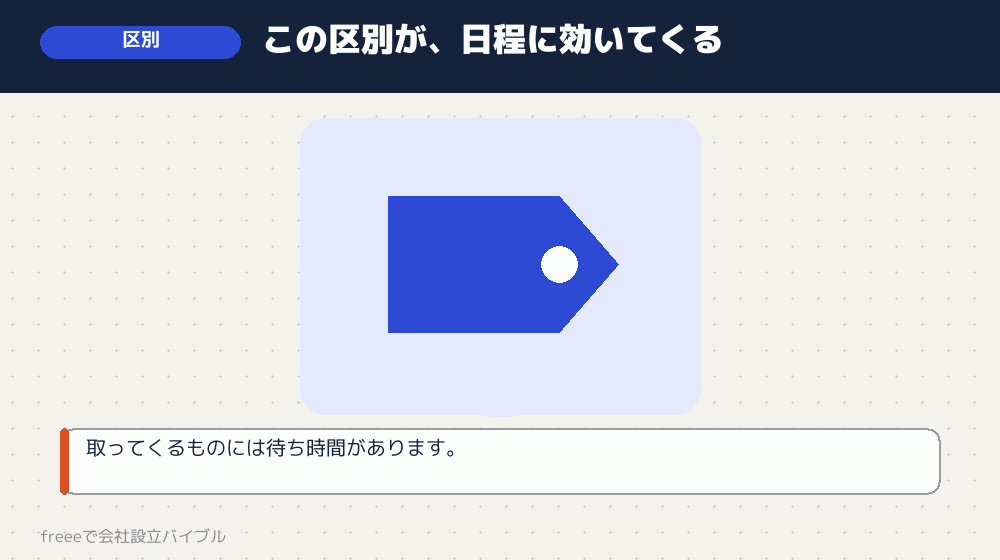 ツールが作るものと、自分で取ってくるもの