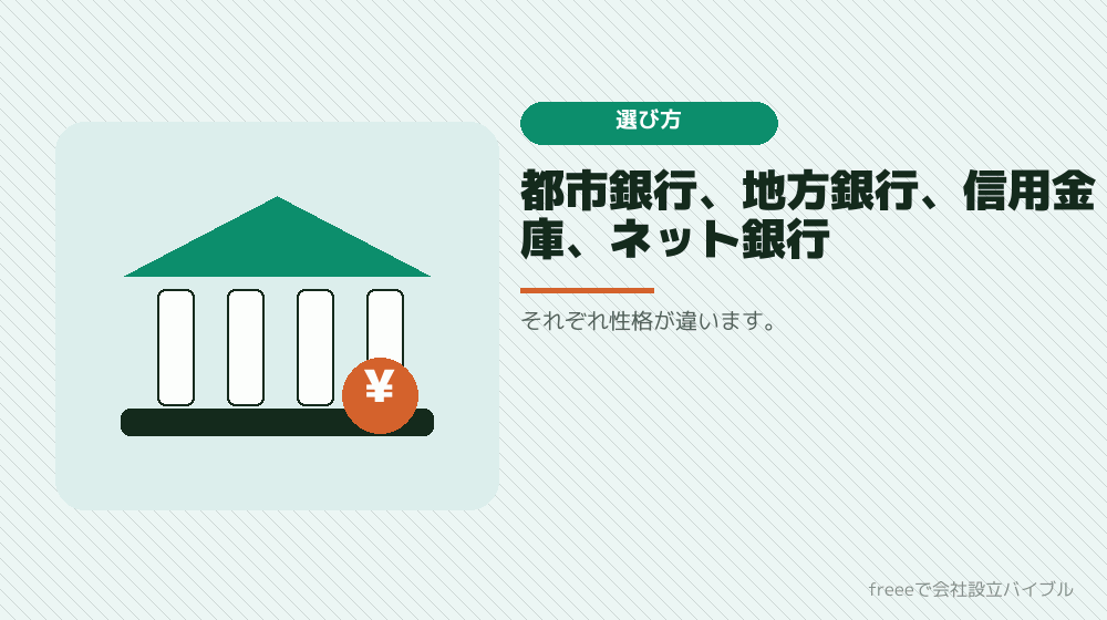 金融機関の種類ごとの傾向
