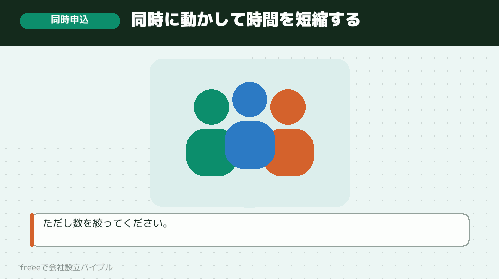 複数に申し込むという考え方