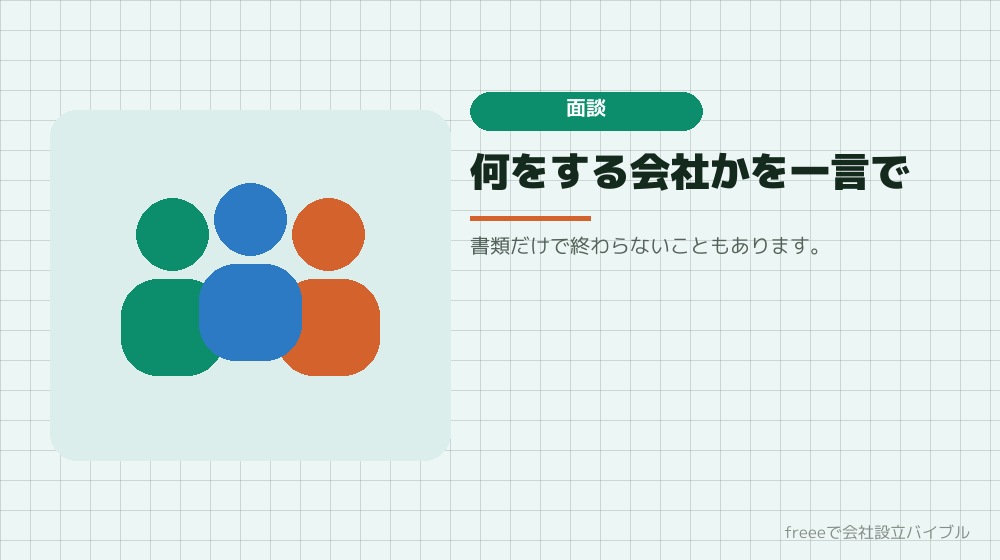 面談で聞かれること