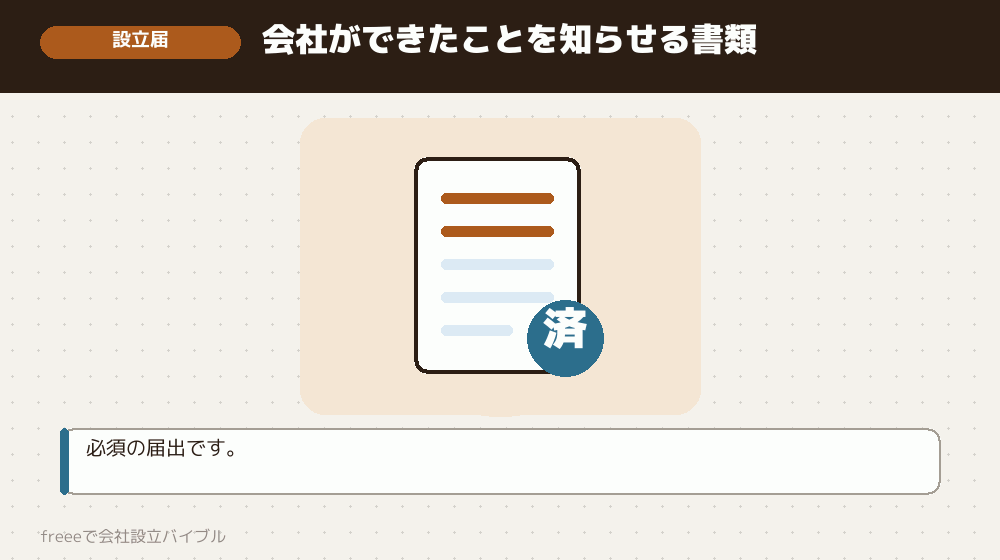 法人設立届出書（2か月以内）