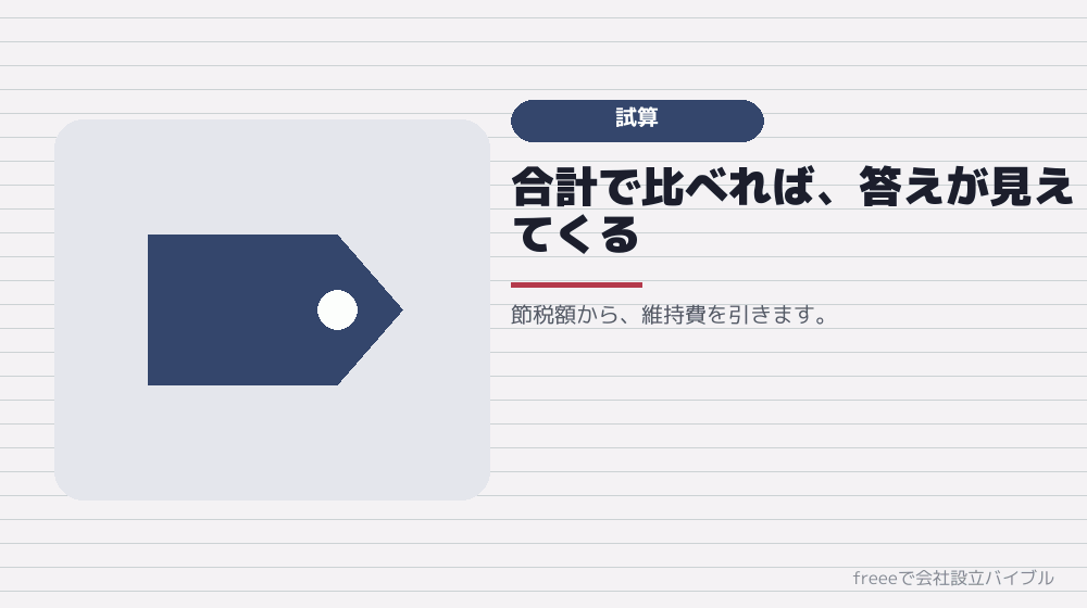 5つの数字を並べてみる