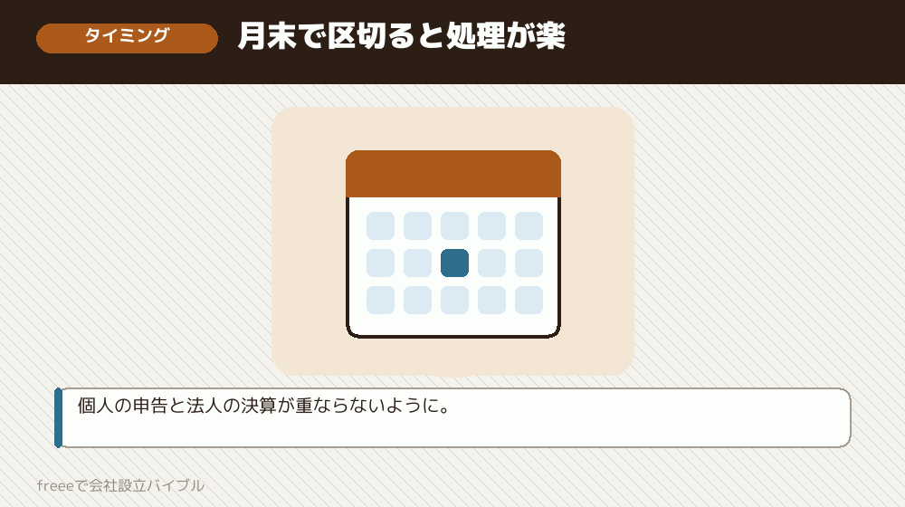 事業年度と、切り替えの時期