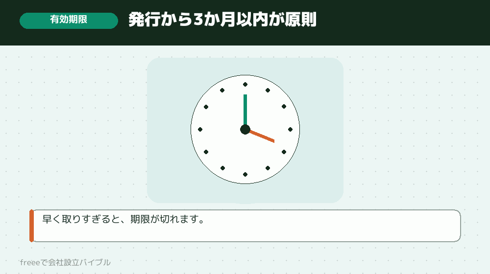 有効期限に注意する