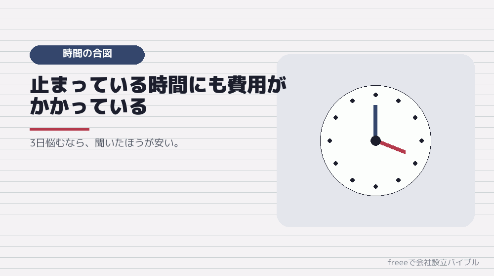 合図1：同じ項目で3日以上止まっている