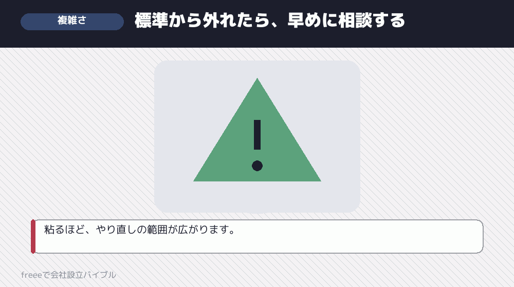 合図3：許認可や複雑な設計が絡んでいる
