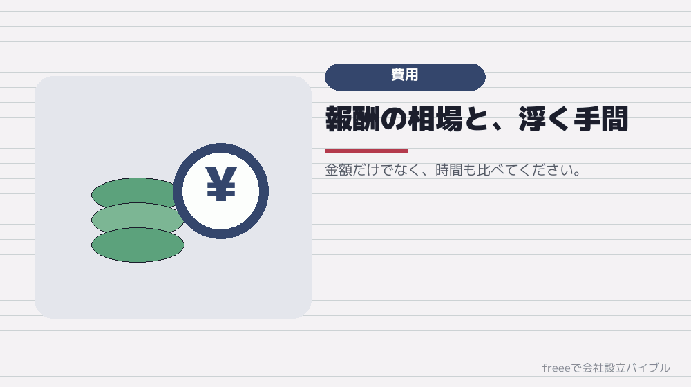 依頼した場合の費用の目安