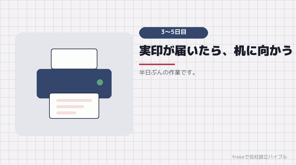 3〜5日目：印刷・押印・製本