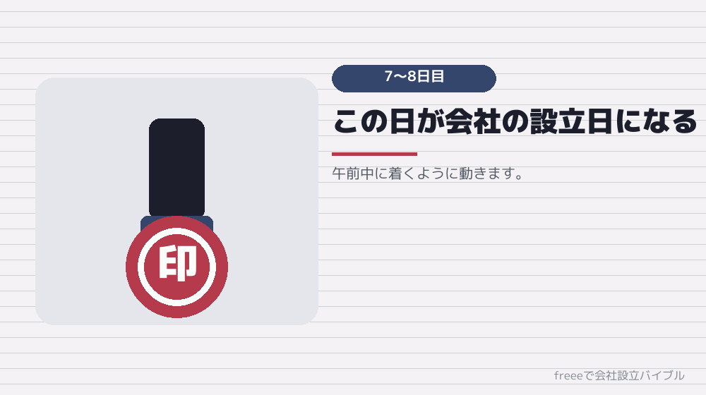 7〜8日目：法務局へ登記申請