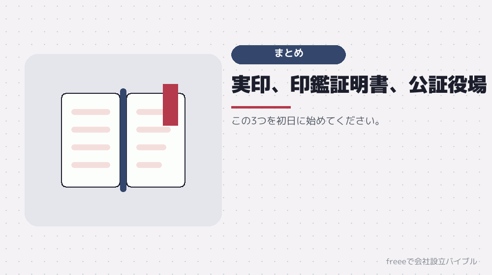 まとめ：初日の3つが日数を決める