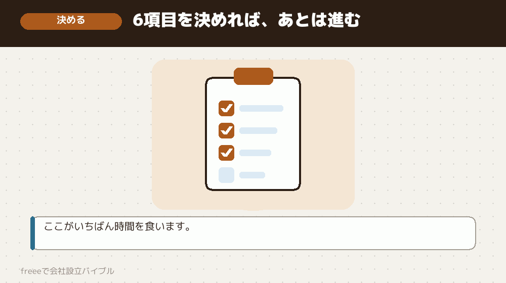 第1段階：決める